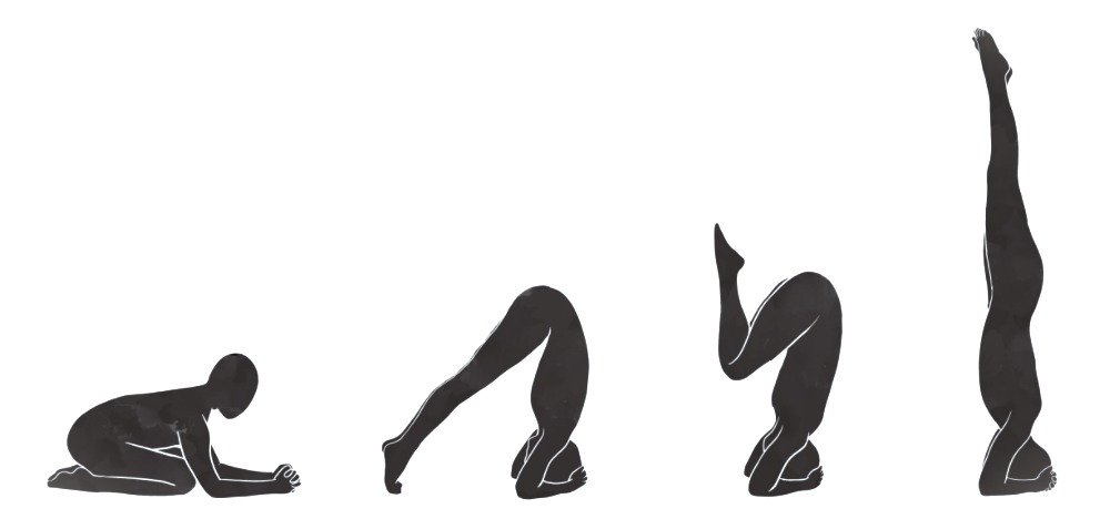 Sirshasana